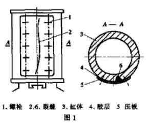 空气锤汽缸裂纹修复法